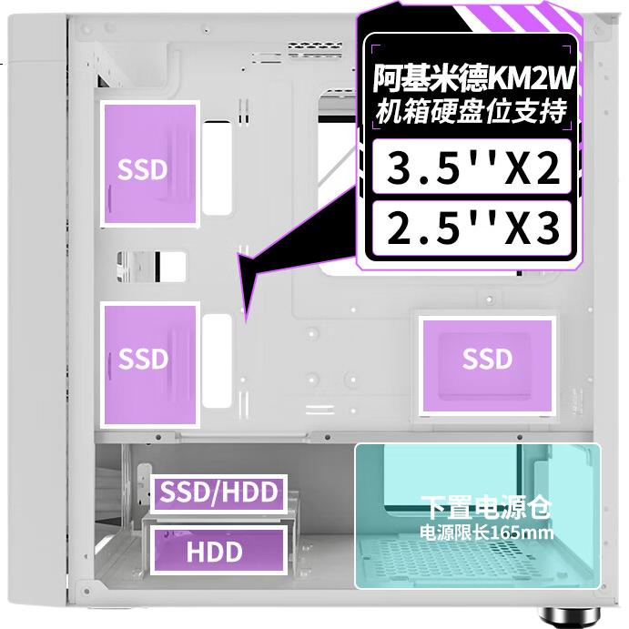 White Image 3