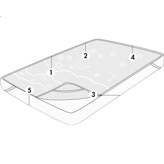 White Image 1