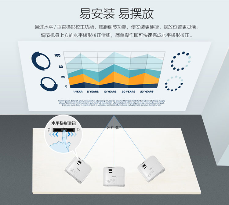 爱普生（EPSON）CB-970 商务办公 投影机 投影仪（4000流明 XGA分辨率）-京东