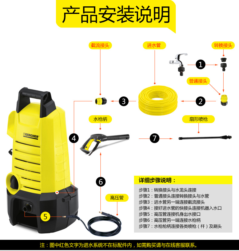 karcher卡赫 德国凯驰集团高压洗车机 家用清洗机 便携式洗车水枪家用
