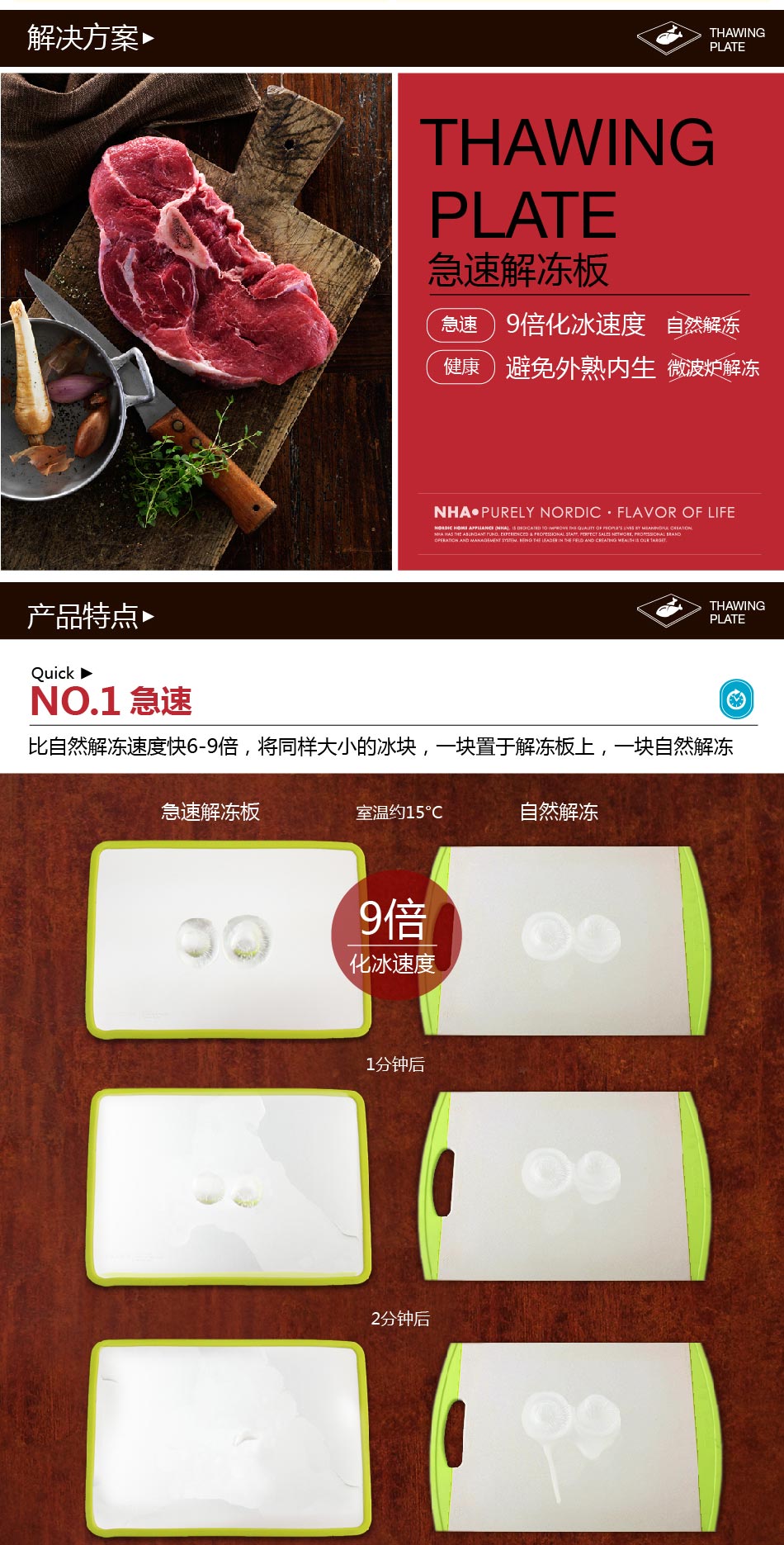 北欧欧慕 nathome 食物解冻板njd001-京东
