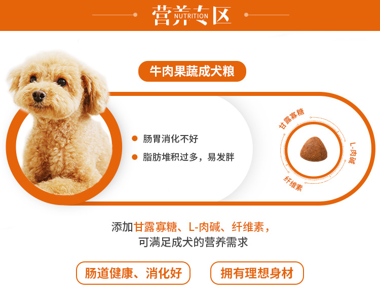 好主人（CARE） 宠物狗粮 牛肉果蔬成犬粮10kg-京东