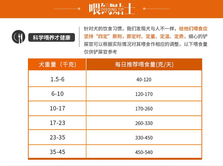 好主人（CARE） 宠物狗粮 牛肉果蔬成犬粮10kg-京东
