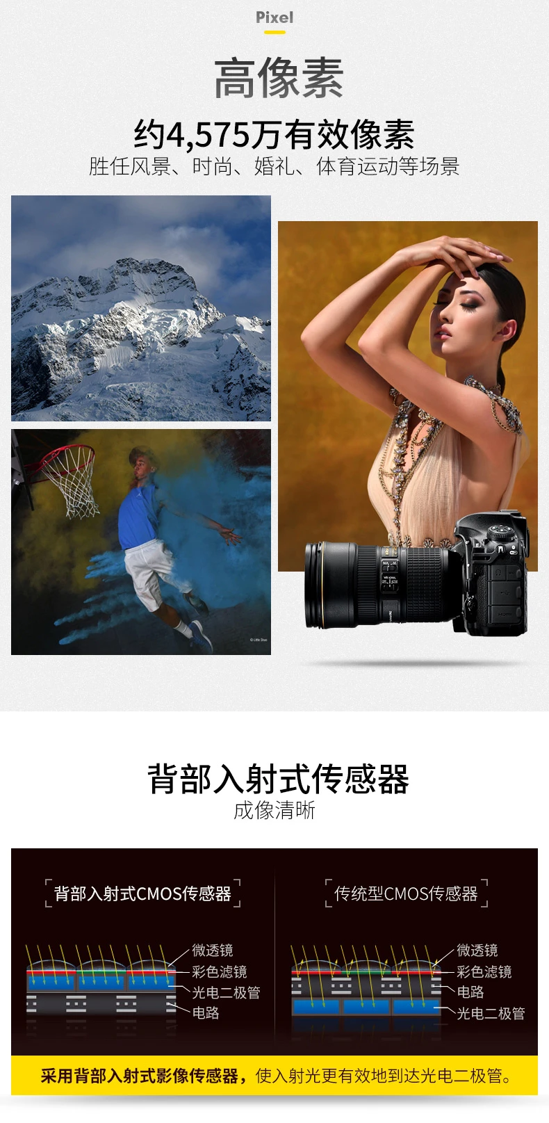 Nikon D850 SLR camera SLR body Full frame about 45.75 million effective pixels Folding touch screen/WiFi 4K Nikon D850 SLR camera SLR body Full frame about 45.75 million effective pixels Folding touch screen/WiFi 4K