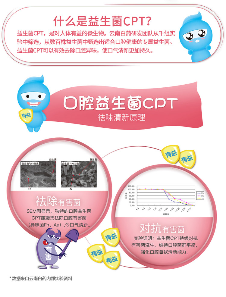 益优焕白-105_06.jpg