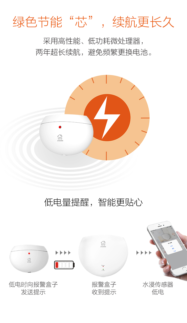 LH-69F-产品详情_06.jpg