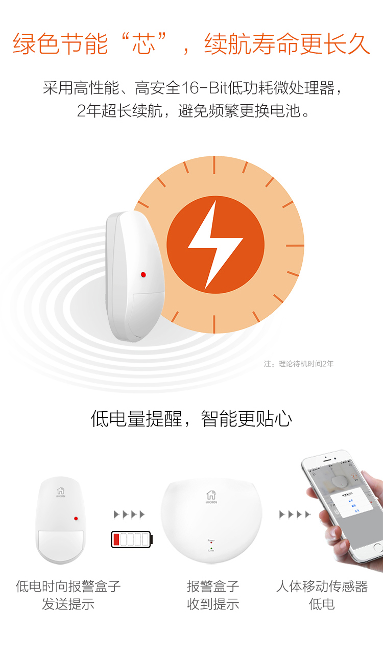 LH-990F-产品详情_07.jpg