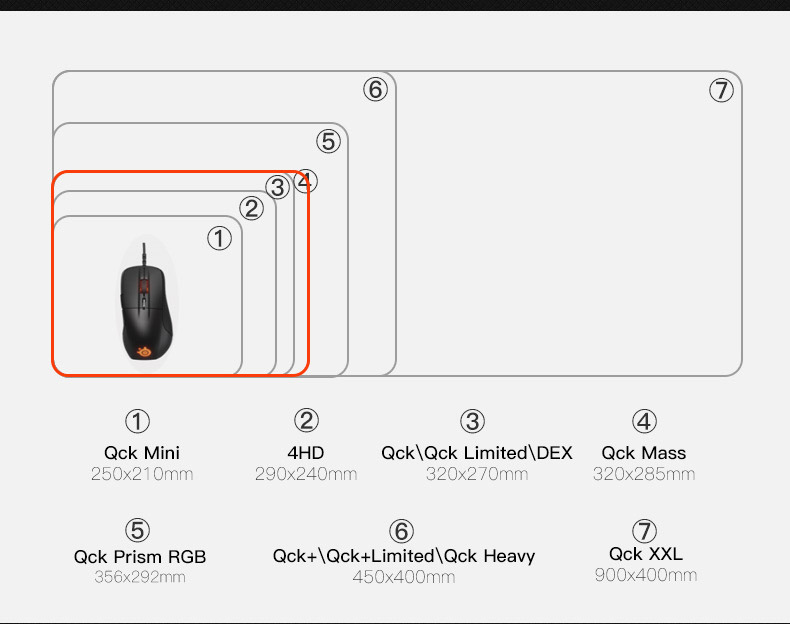 SteelSeries Heavy XXL Gaming Mouse Pad Large Size FPS Smooth Mouse Pad CSGO Valorant Thickened Version 900x400x4mm 7