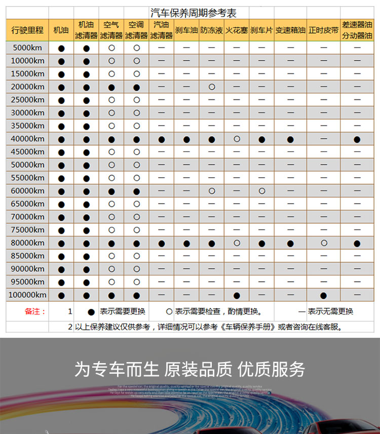 丰田(toyota)原厂变速箱油/自动变速器油/助力油 1l卡罗拉/雷凌/rav4
