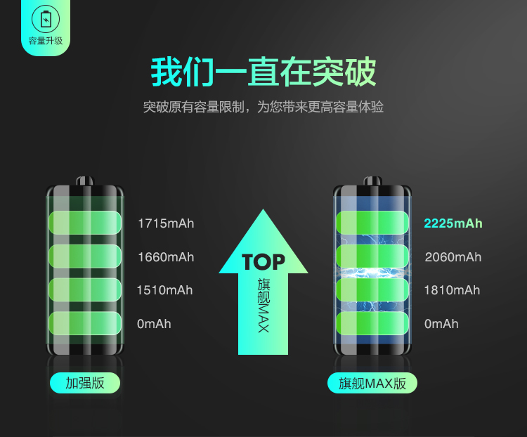iPhone6S MAX (5).jpg