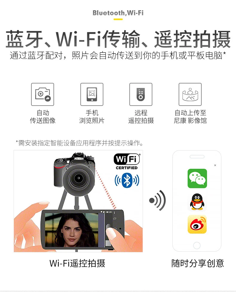 Nikon D850 SLR camera SLR body Full frame about 45.75 million effective pixels Folding touch screen/WiFi 4K Nikon D850 SLR camera SLR body Full frame about 45.75 million effective pixels Folding touch screen/WiFi 4K