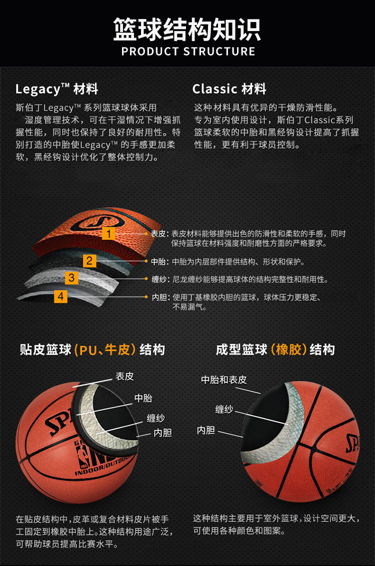 74-106_211斯伯丁套版_09.jpg