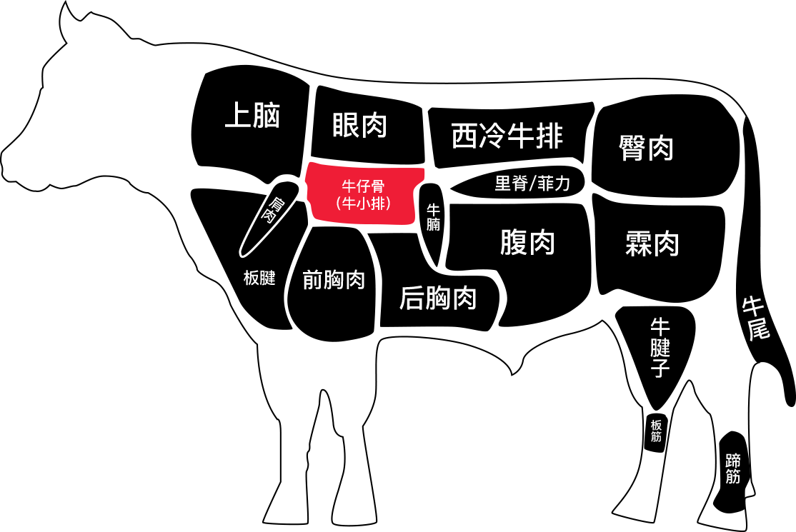 春禾秋牧进口安格斯雪花牛小排35片装谷饲aaa级牛肉300g袋不含料包