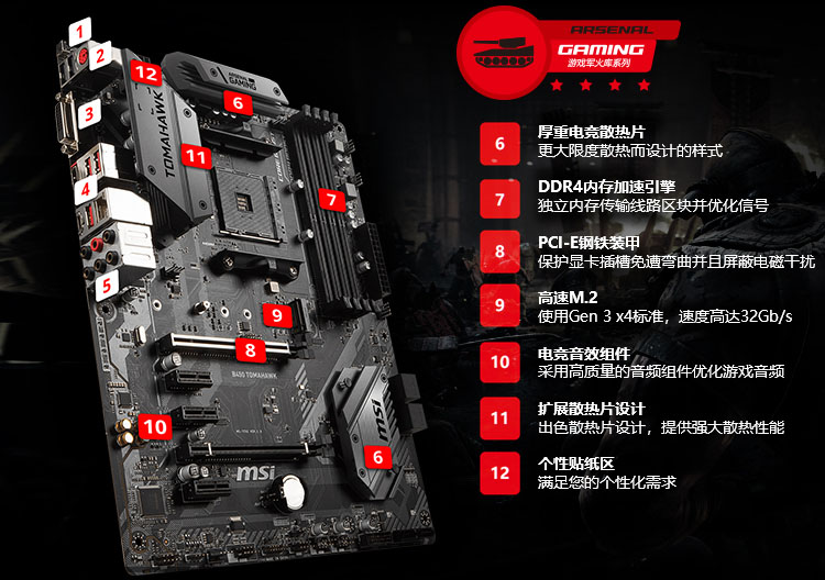 B450-TOMAHAWK 上片.jpg