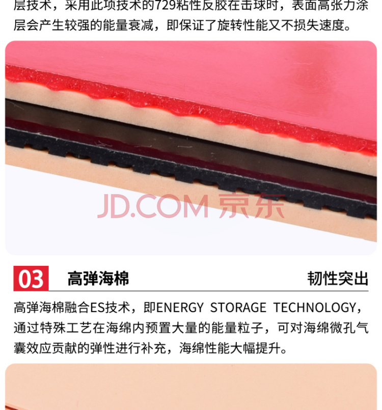 729-08 劲速ES 细节展示 (2).jpg