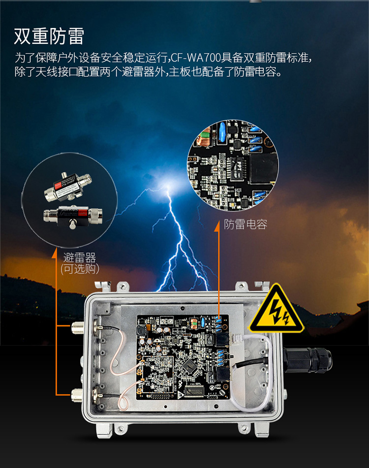 COMFAST CF-WA700 300M大功率无线穿墙户外...-京东