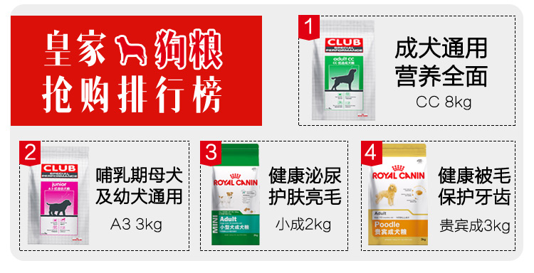 皇家(royal canin) 猫粮 幼猫猫粮K36-12月...-京东