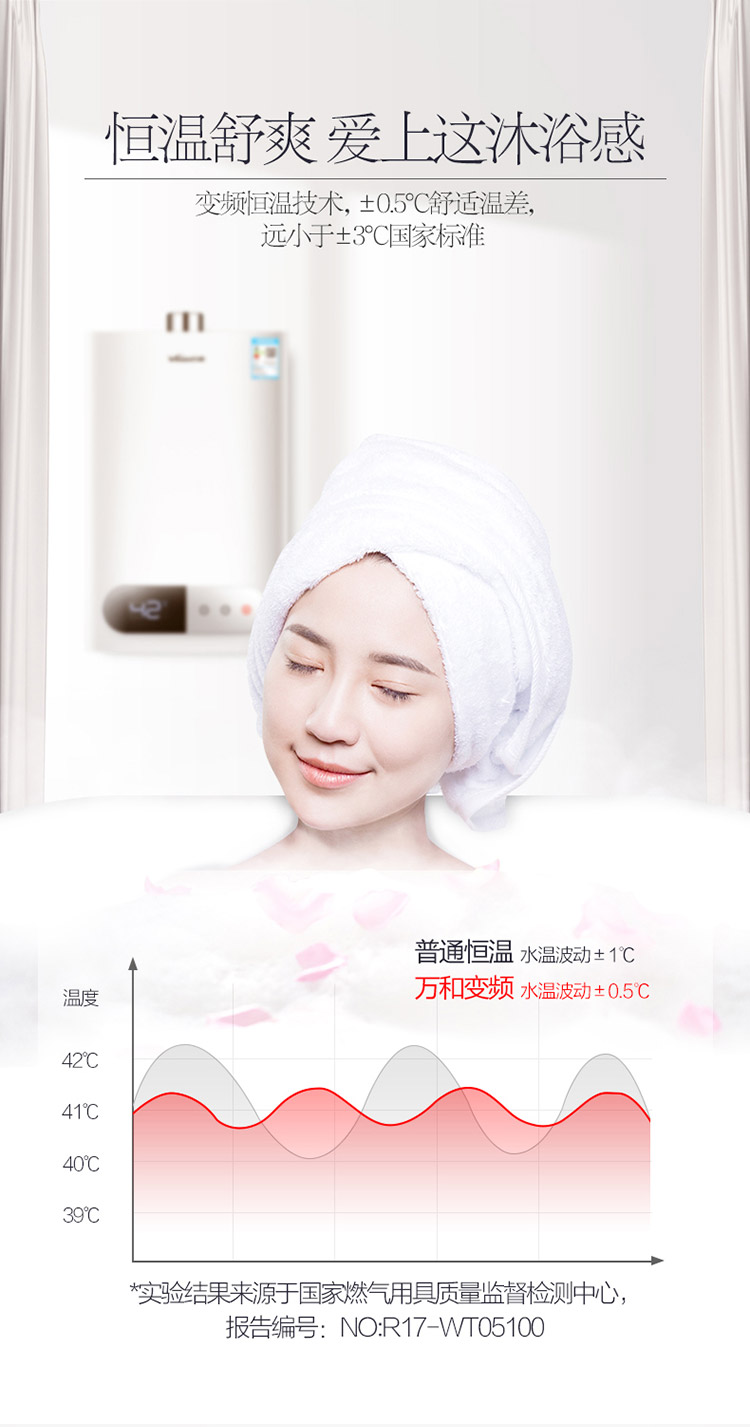 万和 JSQ20-220J10 燃气热水器 10升 液化气/天然气 图6