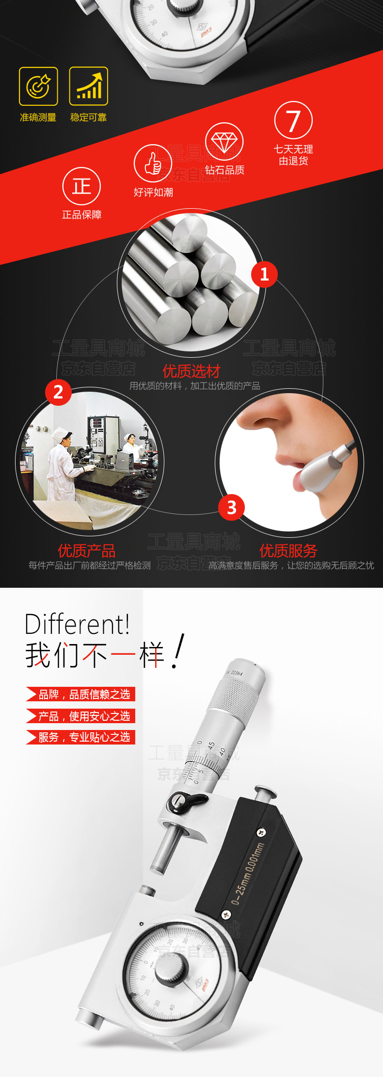 哈量 杠杆千分尺外径千分尺 螺旋测微仪器 0-25-50-75-100 镶合金-京东
