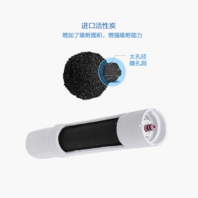 ECOWATER Water Purifier Household Original Consumables GAC Filter Granular Activated Carbon Water Purifier Consumables Adsorption Residual Chlorine Odor Elimination Suitable for ERO Series/800 Series Consult Customer Service