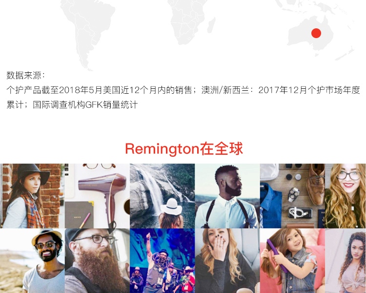 雷明顿品牌介绍-PC_03.jpg