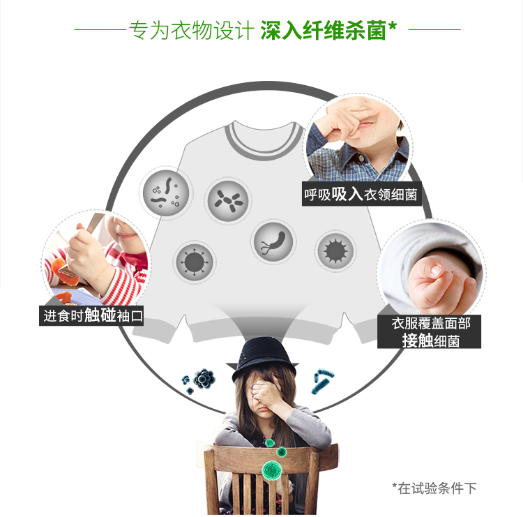 衣物除菌液薰衣草2_02.jpg