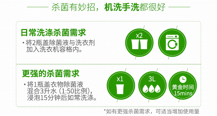 衣物除菌液薰衣草2_11.jpg