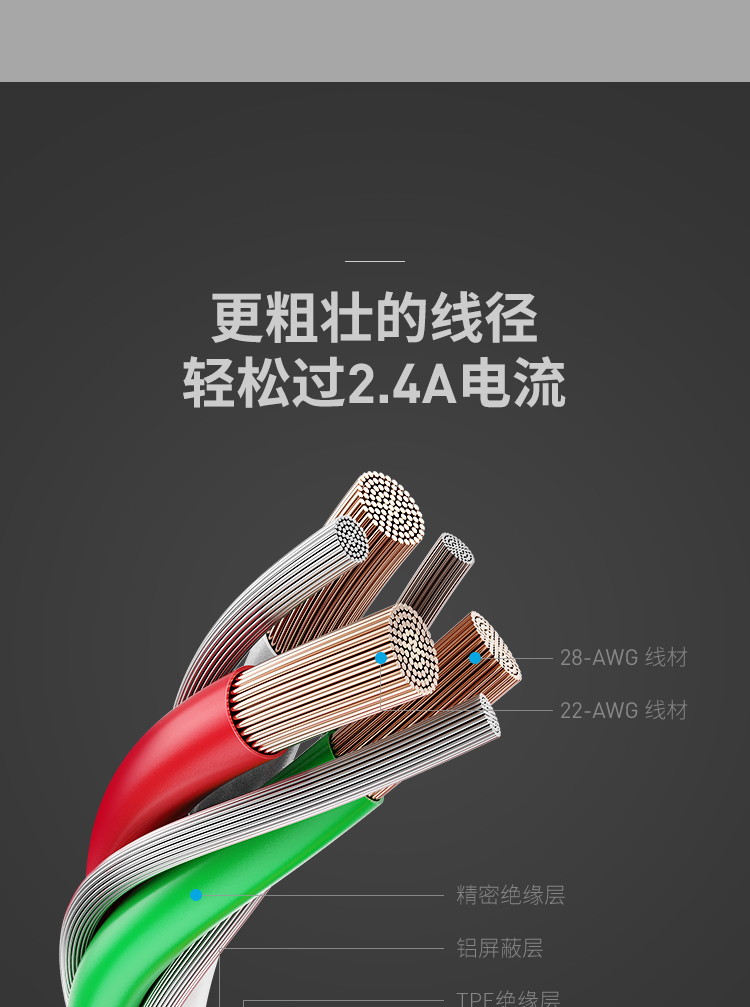 Anker安克 MFi认证 7/6/5s苹果数据线 1.8米...-京东