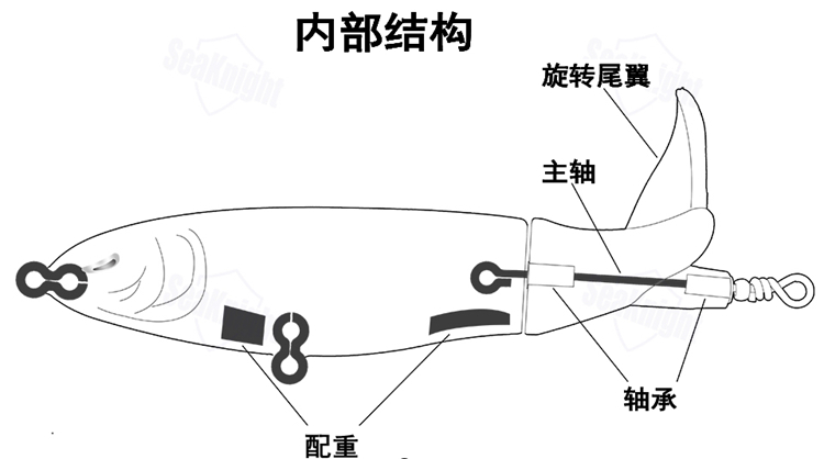 misurelure 水面系噪音波爬硬饵13g/10cm 螺旋桨拖拉机浮水铅笔路亚饵