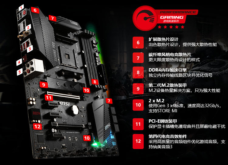 B450-GAMING-PRO-CARBON-AC_02.jpg