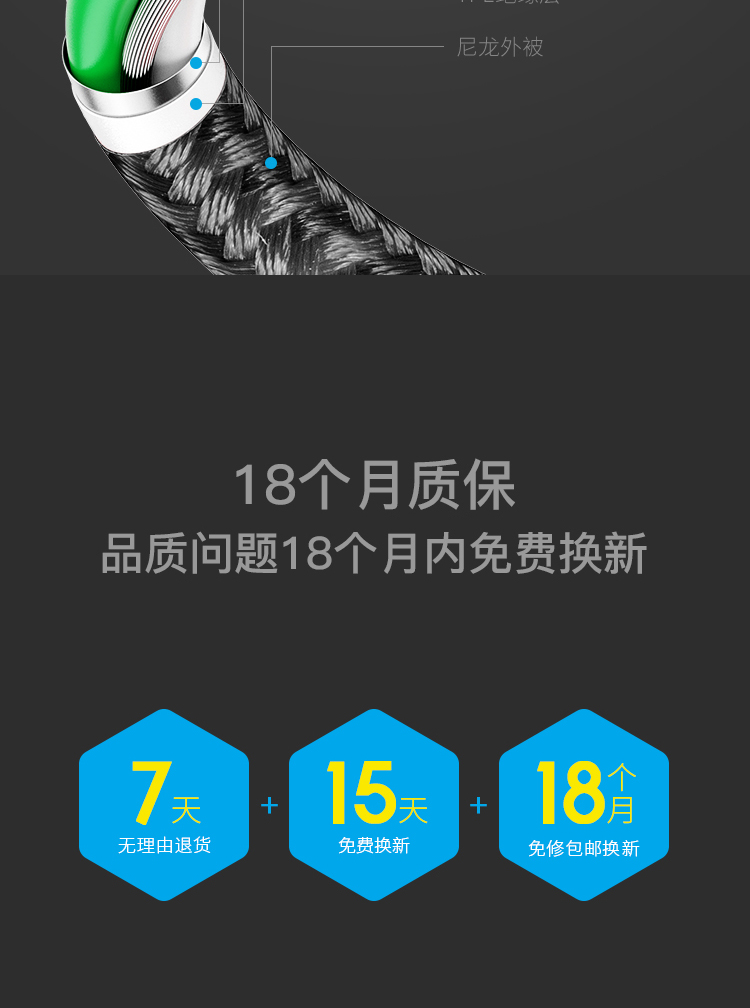 Anker安克 MFi认证 7/6/5s苹果数据线 1.8米...-京东