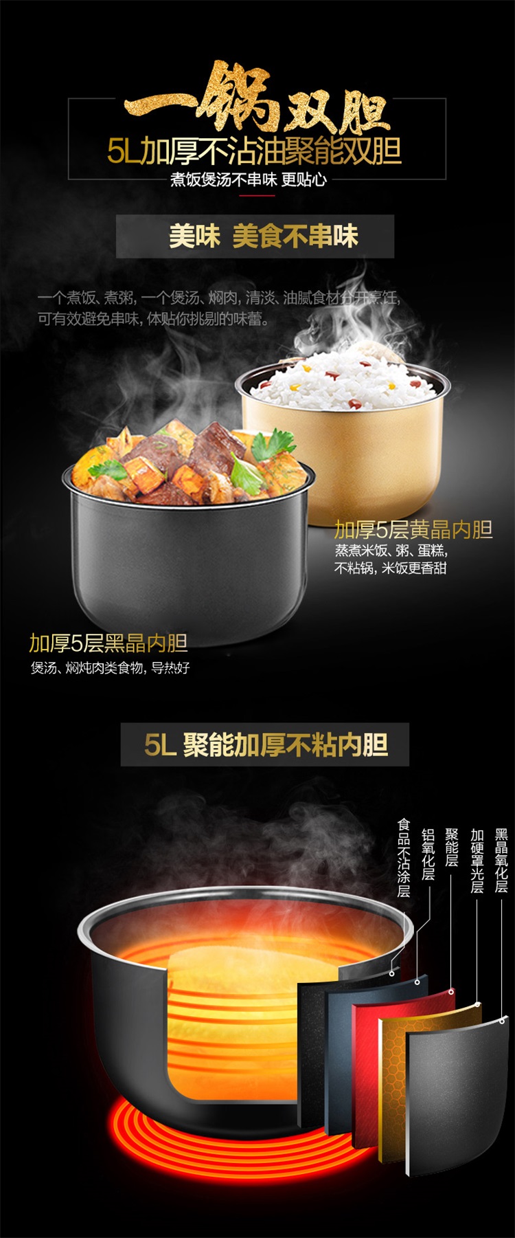美的（Midea）电压力锅 一锅双胆 七段调压 收汁入味 W...-京东