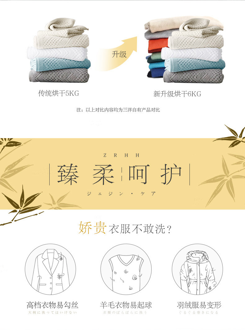 三洋 洗烘一体 一级能效 全自动智能滚筒洗衣机 10公斤 图6