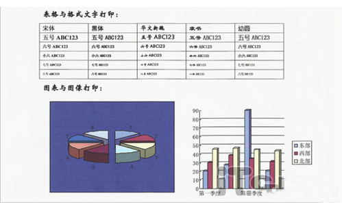 柯达（Kodak）i2400扫描仪a4 高速高清批量自动 馈...-京东