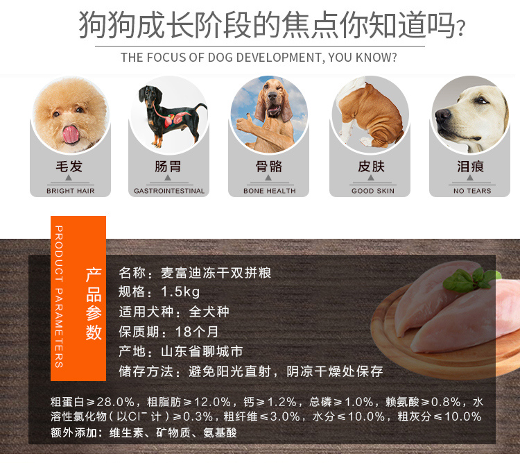 全犬种1.5kg.jpg
