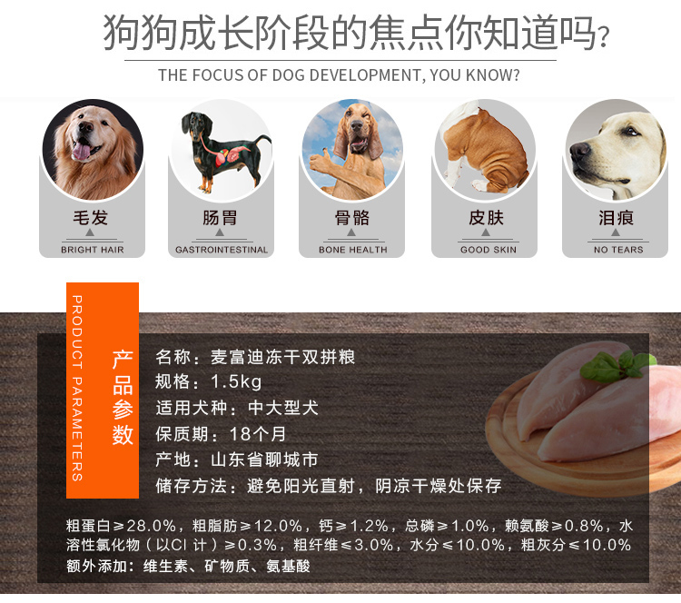中大型犬1.5kg.jpg