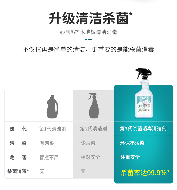 木地板清洁消毒剂详情_04.jpg