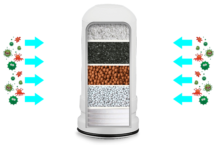 净主义 fc-02 水龙头净水器陶瓷滤芯 家用水龙头过滤器自来水滤水器