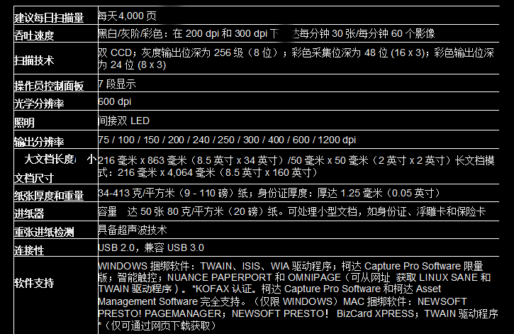 柯达（Kodak）i2400扫描仪a4 高速高清批量自动 馈...-京东