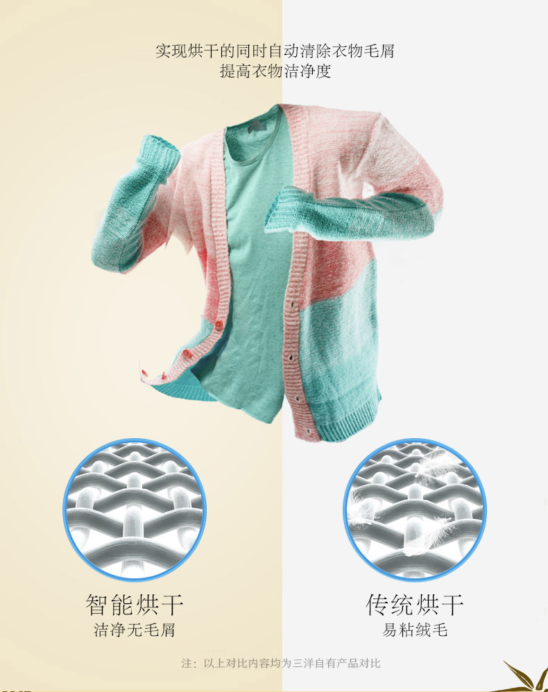 三洋 洗烘一体 一级能效 全自动智能滚筒洗衣机 10公斤 图4