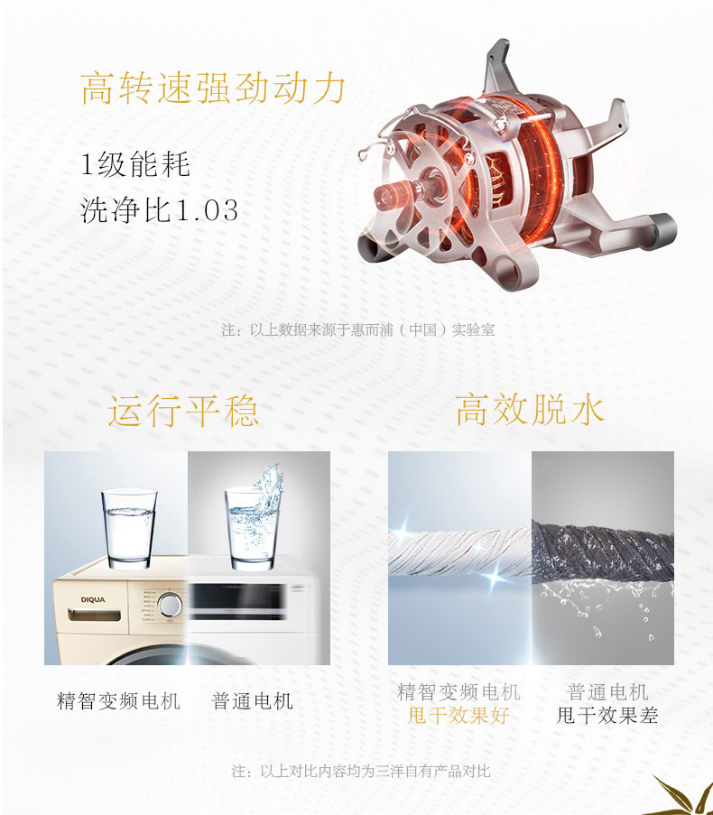 三洋 洗烘一体 一级能效 全自动智能滚筒洗衣机 10公斤 图10