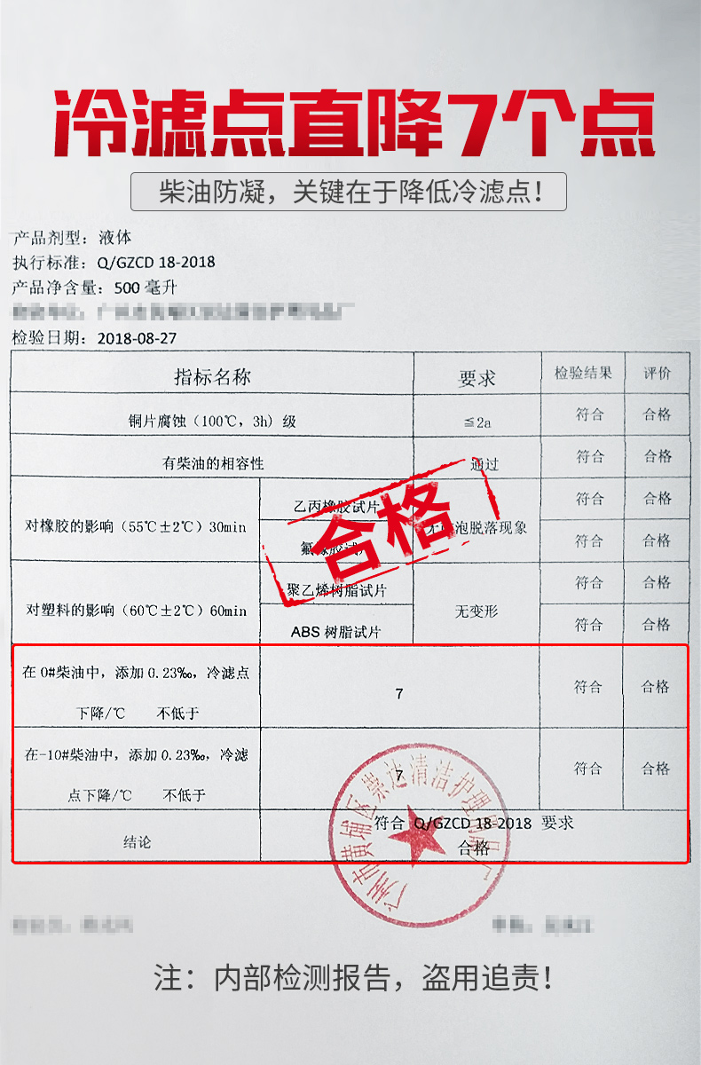 柴油降凝剂详情790切片-副本_05.jpg