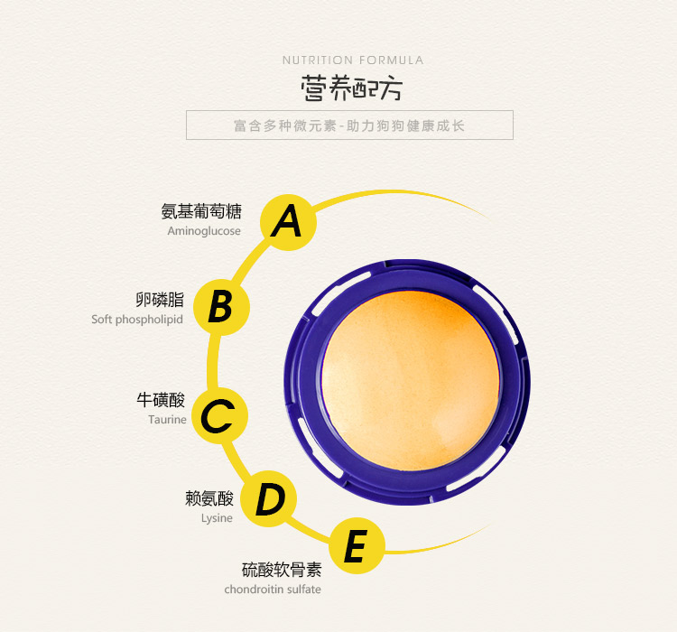 狗糖_04.jpg