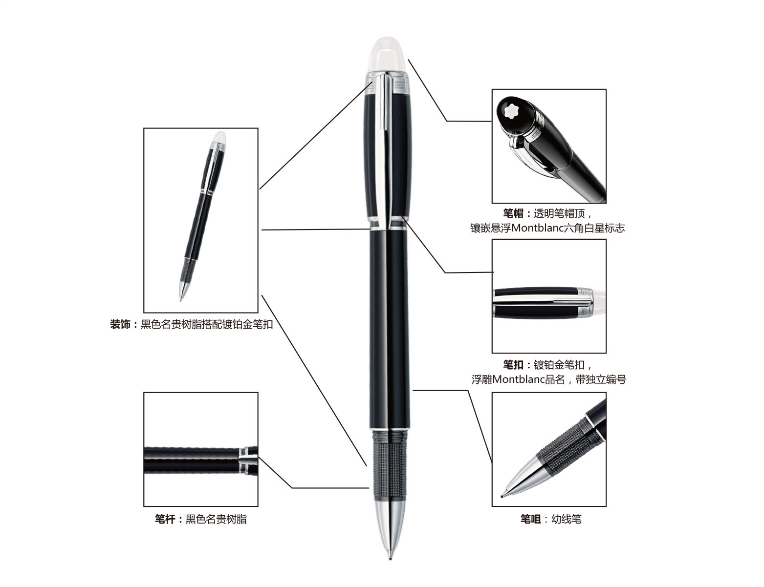 万宝龙星际行者系列幼线笔/签字笔25602