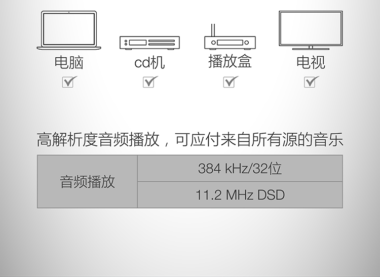 天龙（DENON）PMA-1600NE 带DAC模式的HiFi合并式立体声功放 2*130W/4Ω）银色-京东