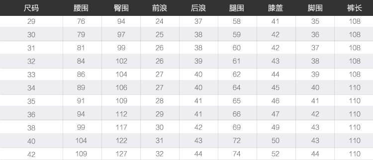 Pierre cardin 321 2017 spring and summer men's clothing Shu silk thin cool through the micro-elastic leisure waist jeans light blue 32 yards - Jingdong