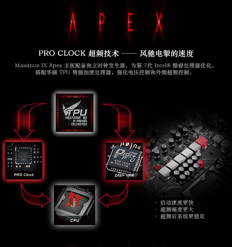 成都哪里买华硕玩家国度 MAXIMUS IX APEX?