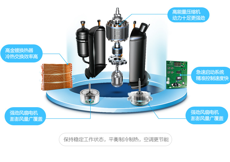 美的（Midea）大2匹 除PM2.5超静音变频空调柜机 微联智能款 KFR-51LW/WYAA2@-京东