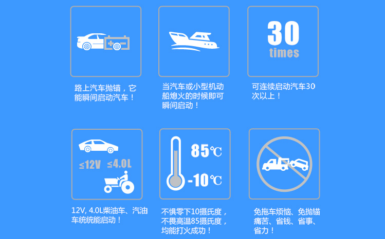 纽曼（newsmy）s400 汽车应急启动电源 车载电瓶多功能启动宝 手机平板电脑移动电源-京东