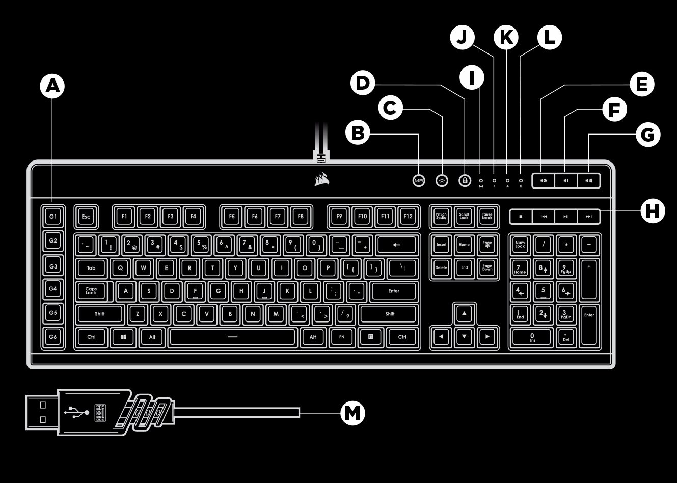 (USCORSAIR) K55 RGB Black Colorful Backlit Game Keyboard (Removable Handle / 8 key without punch / 6 macro buttons / multimedia control) - Jingdong